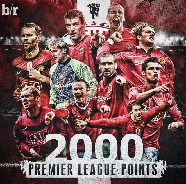 等多项目的 等多项目的